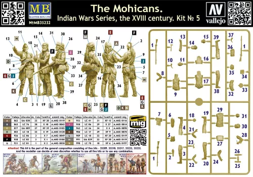 Master Box 1:35 The Mohicans. Indian Wars series, the XVIII century. Kit No 5