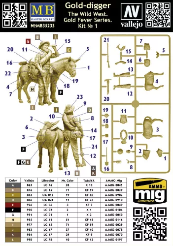 Master Box 1:35 Gold-digger. The Wild West. Gold Fever Series. Kit ? 1.