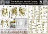 Master Box 1:35 The Mohicans. Mortal Combat. Indian Wars Series, the XVIII century. Kit No 7