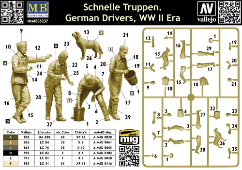 Master Box 1:35 Schnelle Truppen. German Drivers, WW II Era