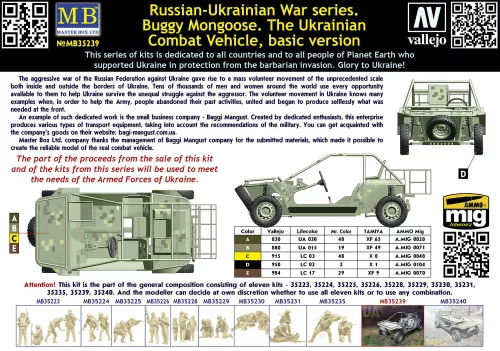 Master Box 1:35 Buggy Mongoose. The Ukrainian Combat Vehicle, basic version