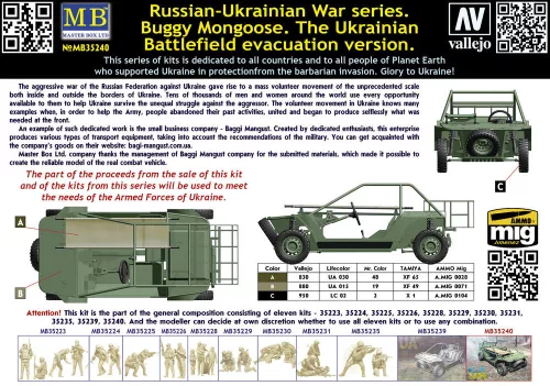 Master Box 1:35 Buggy Mongoose. The Ukrainian Battlefield evacuation version