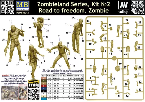 Master Box 1:35 Zombieland Series, Kit No. 2. Road to freedom. Zombie