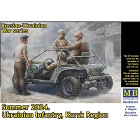   Master Box 1:35 Russian-Ukrainian War series. Summer 2024. Ukrainian Infantry. Kursk Region