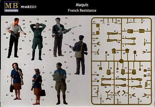 Master Box 1:35 Maquis, French Resistance