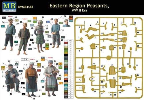 Masterbox 1:35 Eastern Region Peasants WWII era