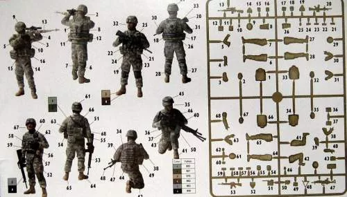 Master Box 1:35 U.S. in Iraq, Checkpoint
