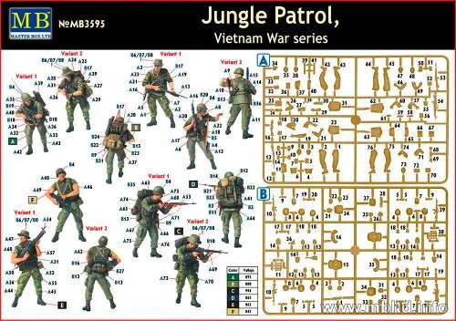 Master Box 1:35 Jungle patrol, Vietnam War series