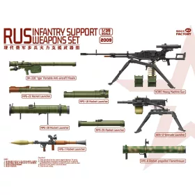Magic Factory 1:35 RUS Infantry Support Weapons Set