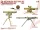 Magic Factory 1:35 RUS Infantry Anti-tank Weapons Set