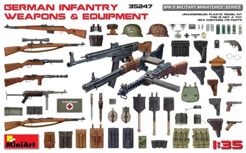 Miniart 1:35 German Infantry Weapons & Equipment