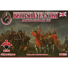Red Box 1:72 British Infantry 1745,Jacobite Rebellion