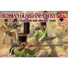 Red Box 1:72 Russian gurad infantry, 1804-1807
