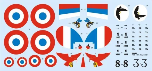 Roden 1:32 Nieuport 24