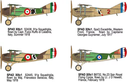 Roden 1:32 Spad XIIIc1 (Early)