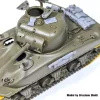 Royal Model 1:48 Tentpaks and bedrolls