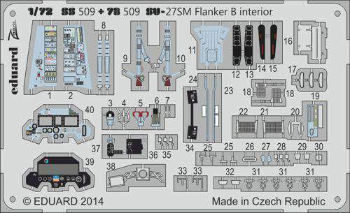 Eduard fotomaratás 1:72 Su-27SM Flanker B Interior S.A. (Zvezda)