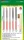 Trumpeter Master tools - Assorted needle files set (Middle-Toothed)