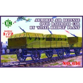 Unimodels 1:72 Armored air defense railroad car